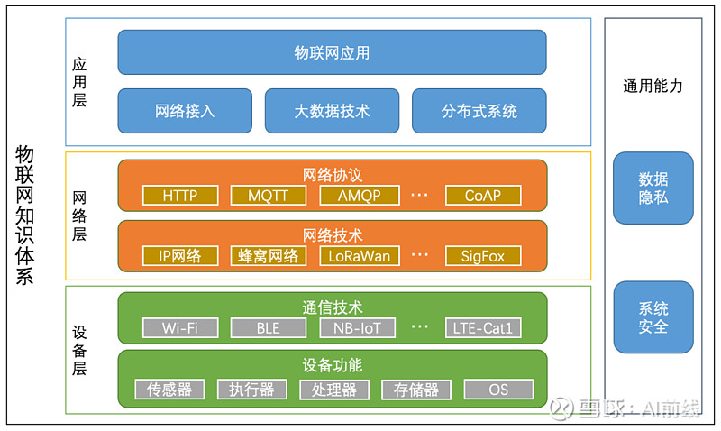 5G时代，中国通信业巨变！全球惊叹的领先之路