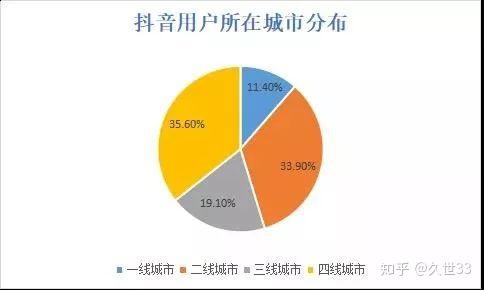 DDR更正 DDR：不只是游戏，更是身心互动的最佳选择  第2张