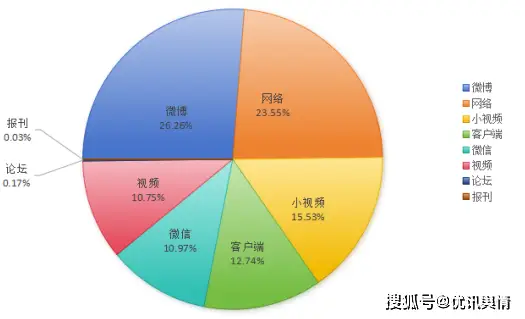 DDR更正 DDR：不只是游戏，更是身心互动的最佳选择  第5张