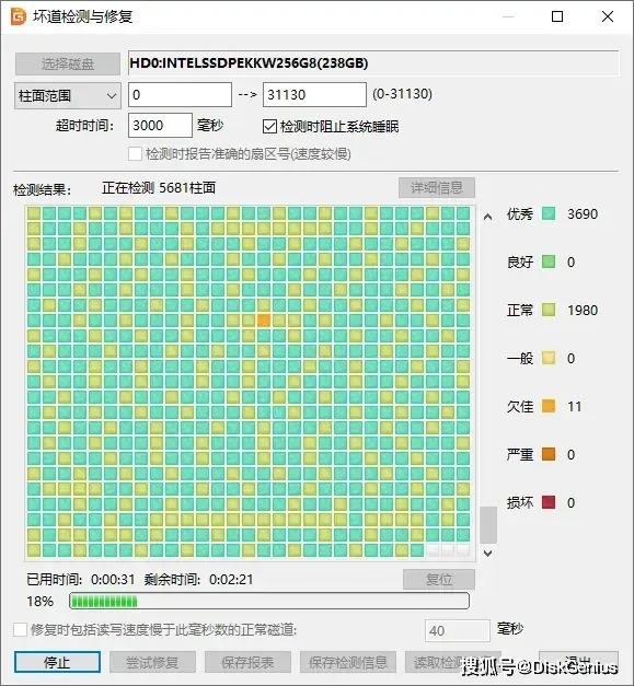 固态硬盘选购指南：软件VS厂商VS专业设备，谁才是你的最佳选择？  第3张