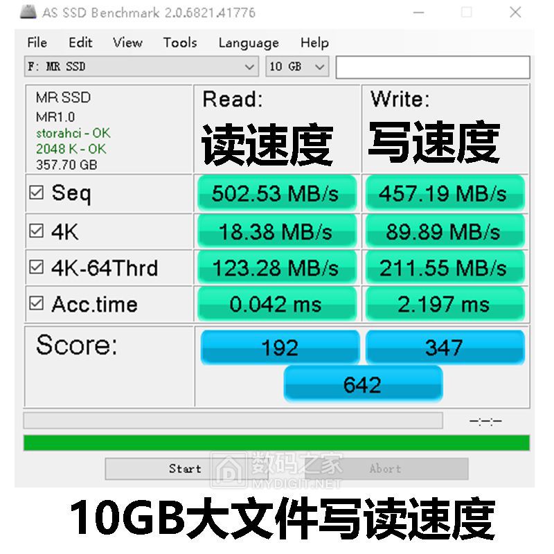 固态硬盘选购指南：软件VS厂商VS专业设备，谁才是你的最佳选择？  第5张