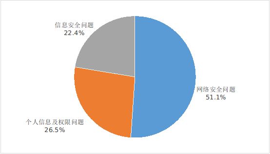 5G网络揭秘：速度快到飞起，城市智能化新纪元即将来临  第4张