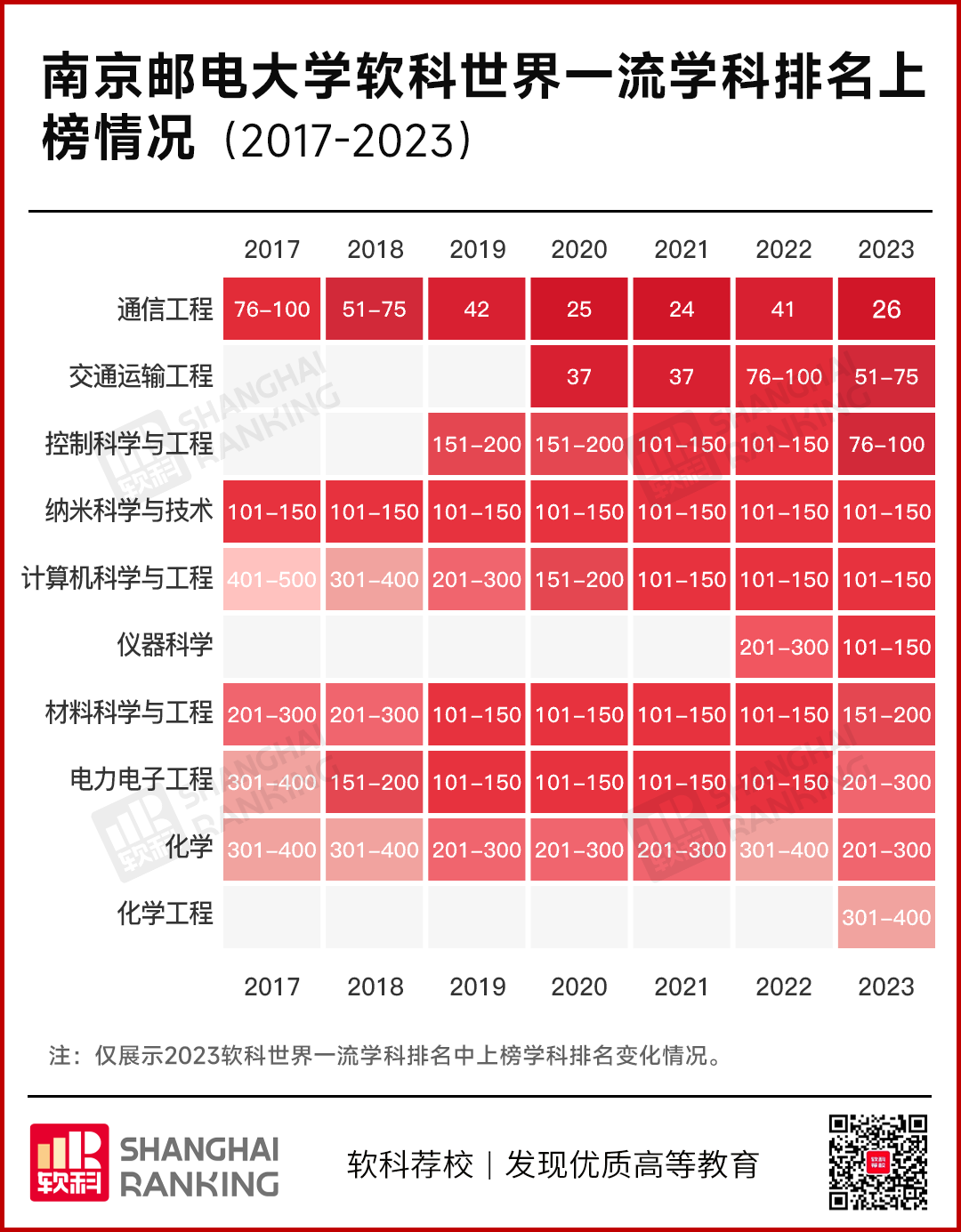 5G来袭！速度翻倍，变革在即  第4张