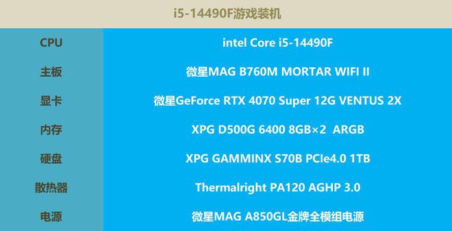 GT335显卡：超频游戏利器，炫酷特效全方位体验  第5张