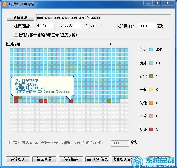 硬盘故障不再头疼！资深维修专家教你轻松解决，节省维修开支