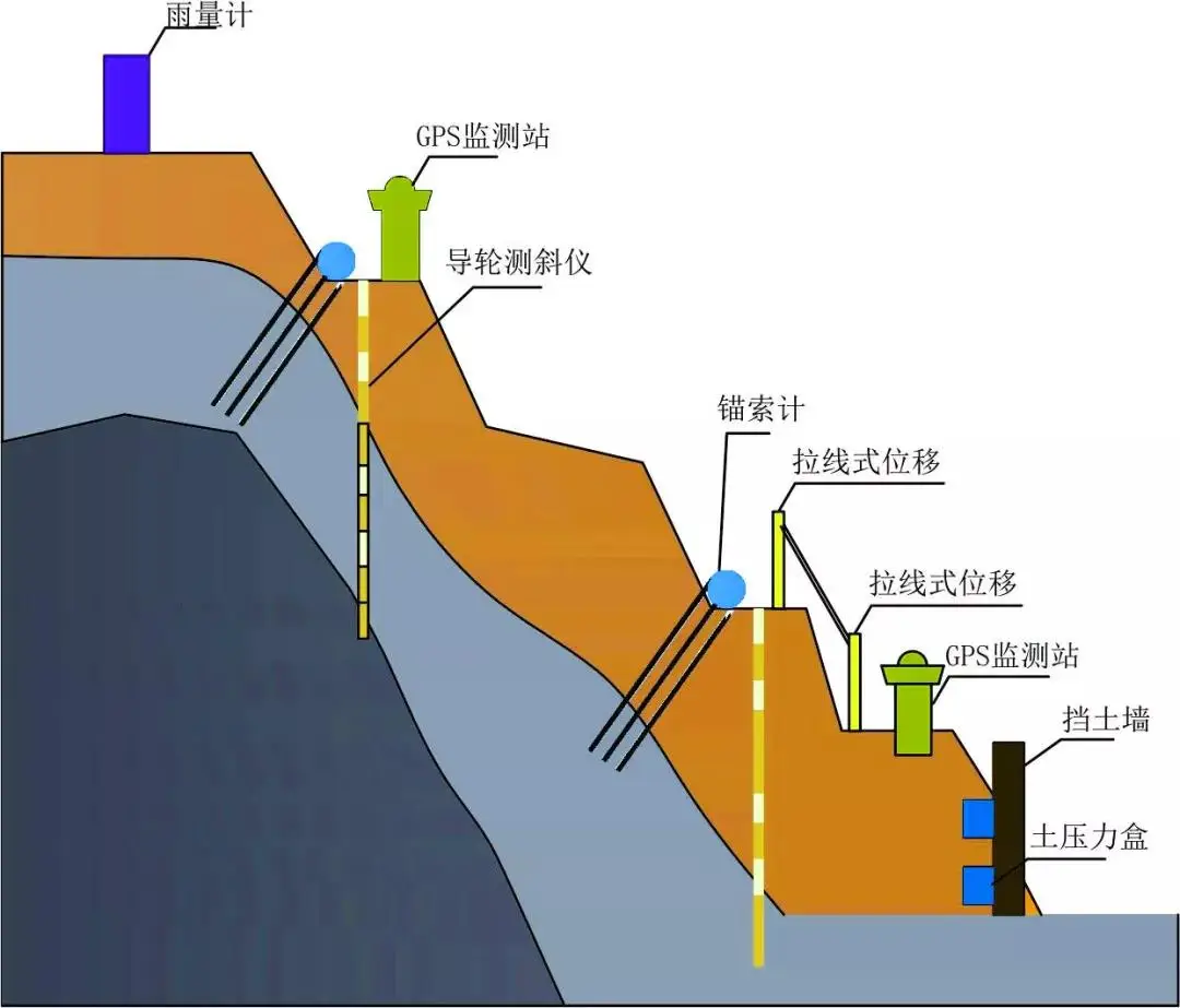 网络通信5g 5G速度稳定性大比拼，你真的了解吗？  第6张