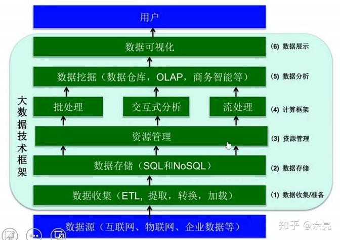 5G网络建设秘籍：需求分析到设备采购一网打尽  第1张