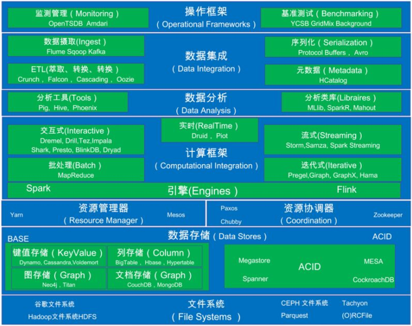 5G网络建设秘籍：需求分析到设备采购一网打尽  第2张