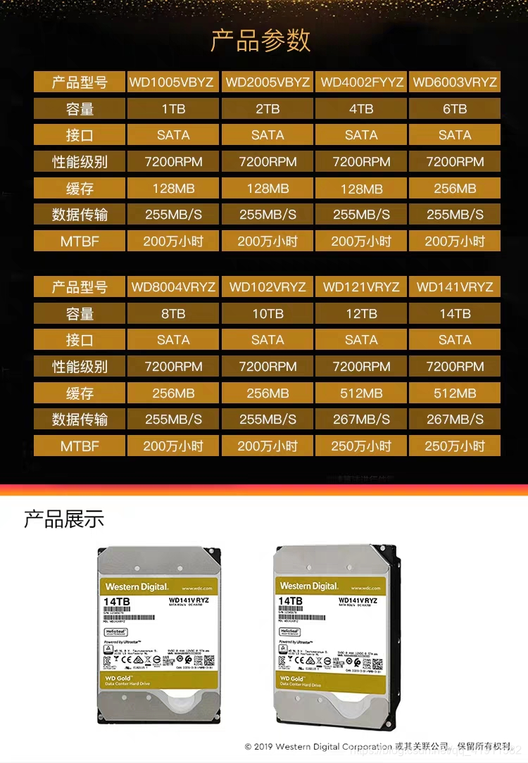 硬盘选购指南：容量、类型、速度全解析  第3张