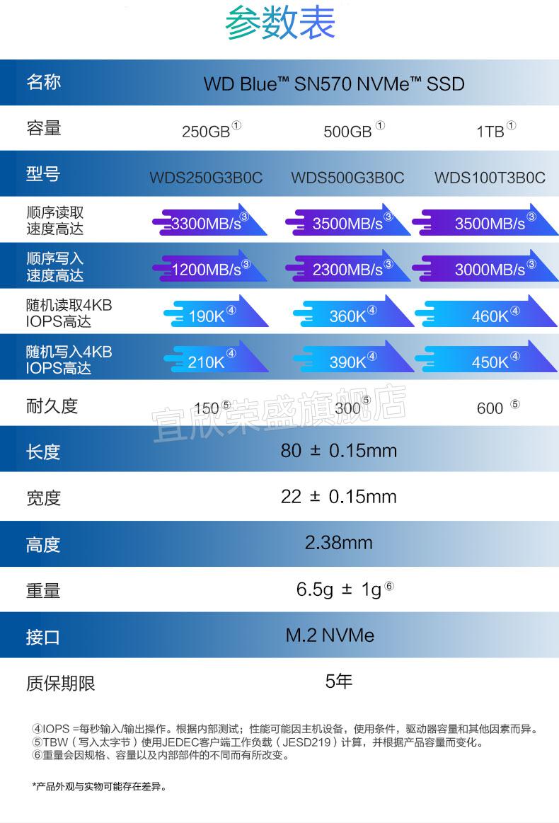 硬盘编辑机大揭秘：速度比拼、容量对决、价格谁更香？  第2张