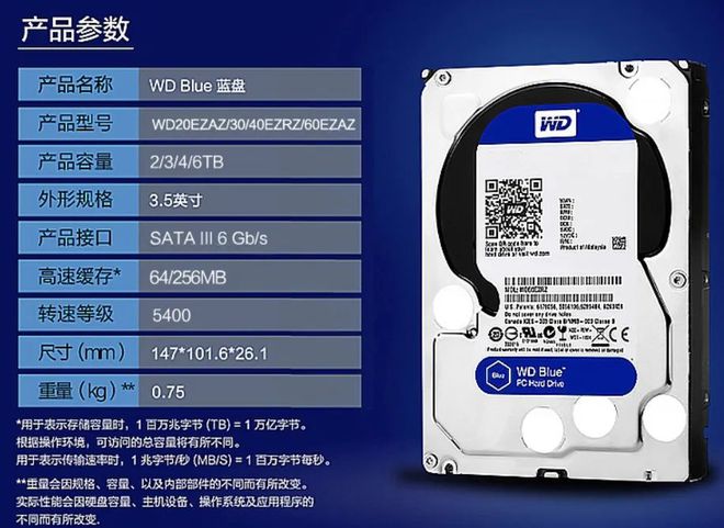 硬盘编辑机大揭秘：速度比拼、容量对决、价格谁更香？  第5张