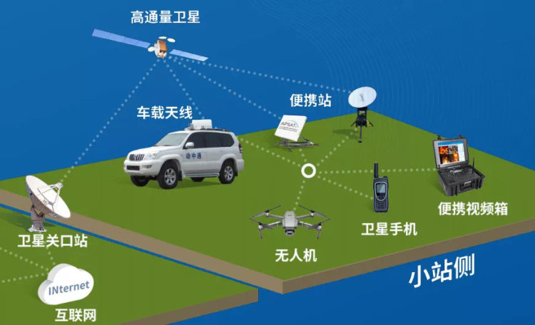 5G网络建设全攻略！揭秘专家心得  第7张