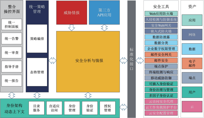 5G网络谁更快 5G大战！速度对决，稳定PK，覆盖全国城市，胜者在望  第8张