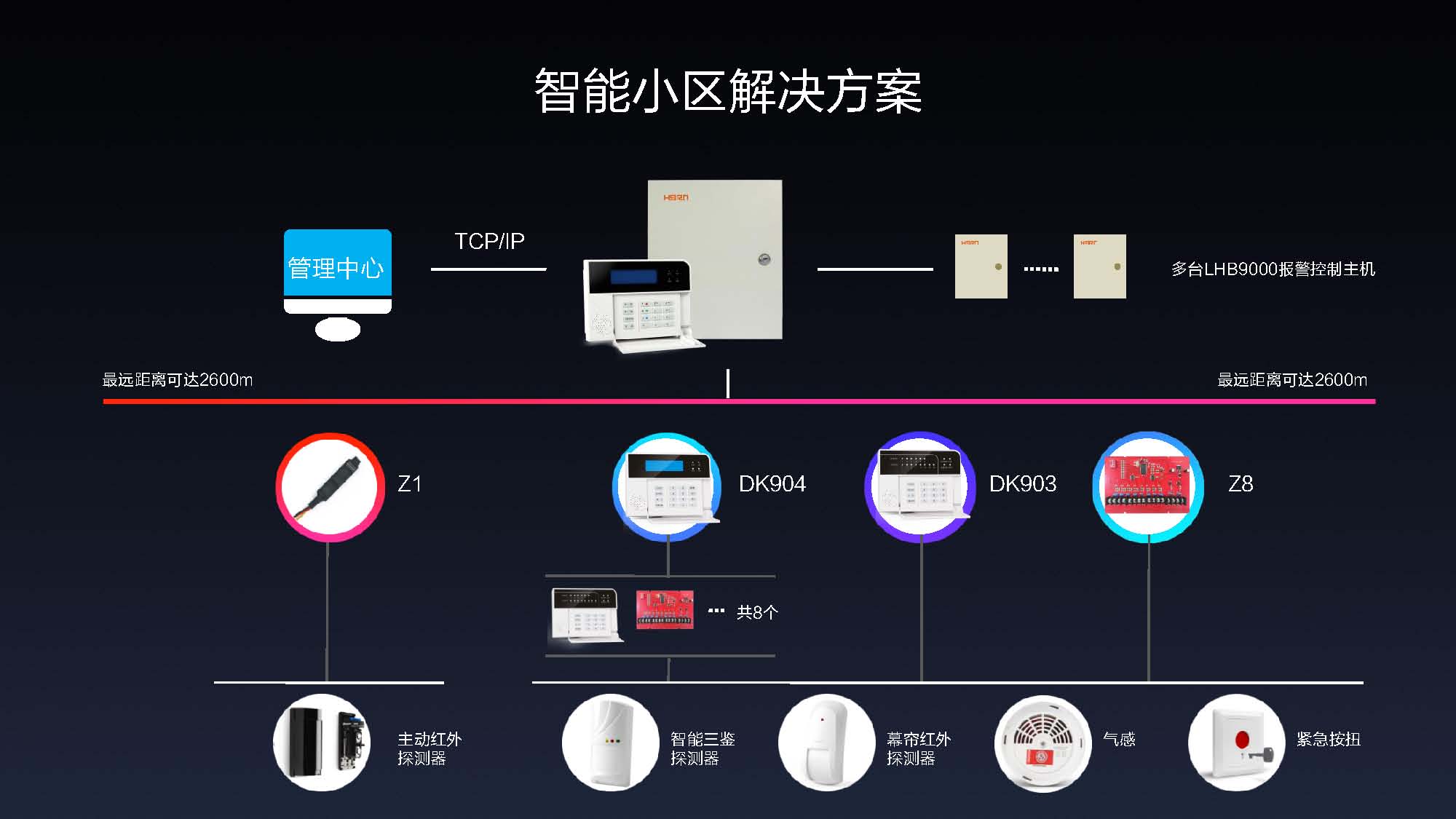 5G vs 网络社区：速度对比，稳定性差异，适用场景大揭秘  第3张