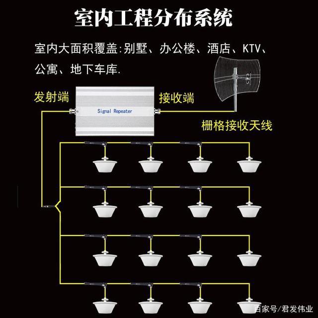 5G vs 网络社区：速度对比，稳定性差异，适用场景大揭秘  第6张