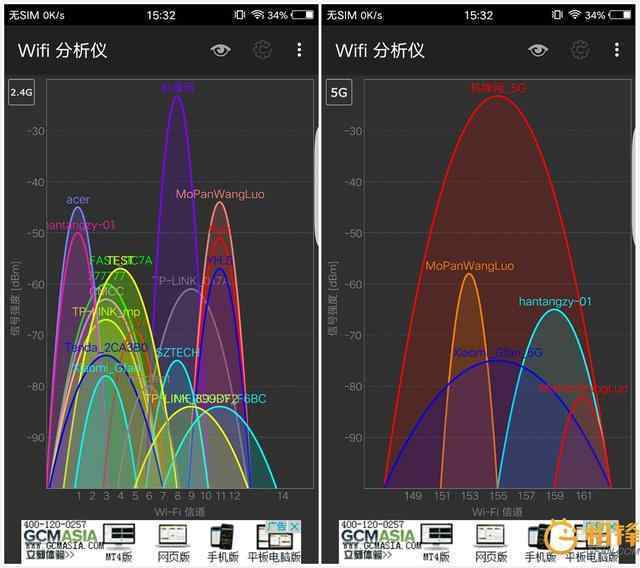 揭秘5G网络：速度对比惊人，延迟大PK，Wi-Fi 6哭晕在厕所  第2张