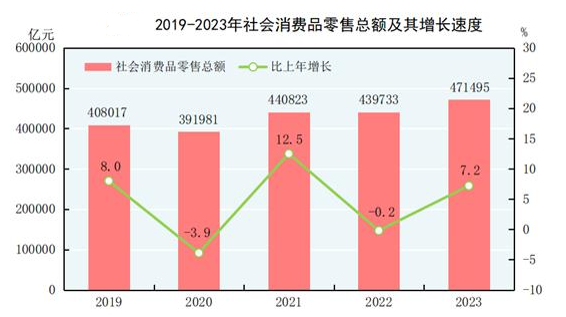 DDR数 零到一，数字化数字营销秘籍大揭秘  第9张