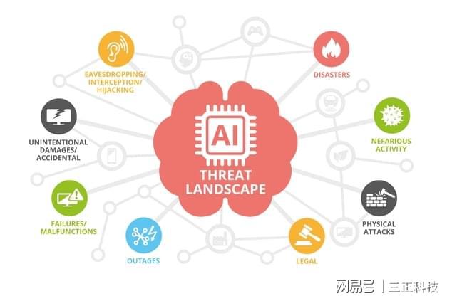 5G网络改变生活，速度提升顿时解决  第7张