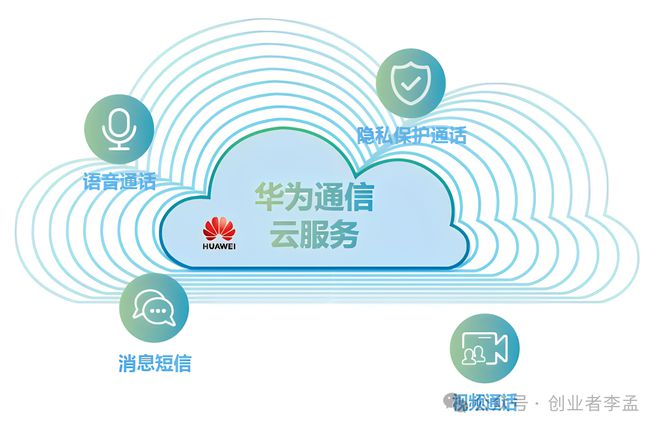 5G助力华为引领通信变革，生活方式全面革命  第5张