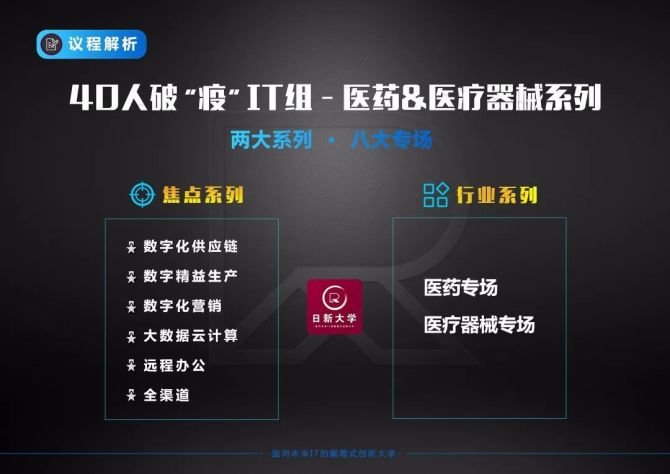 5G网络引领未来：智能家居、无人驾驶、医疗保健、教育领域巨变  第2张