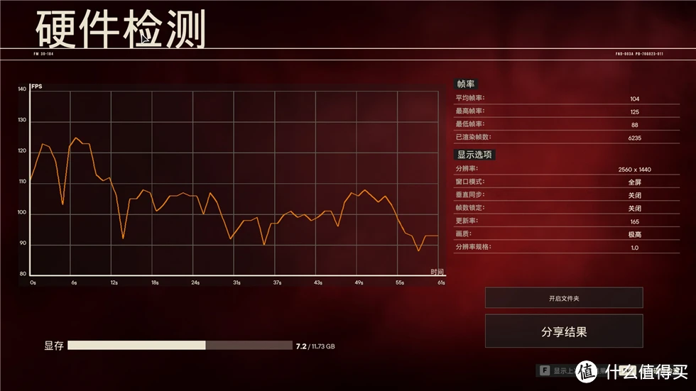 爆款解密：影驰GT630显卡2GB显存揭秘，游戏性能如何？  第2张