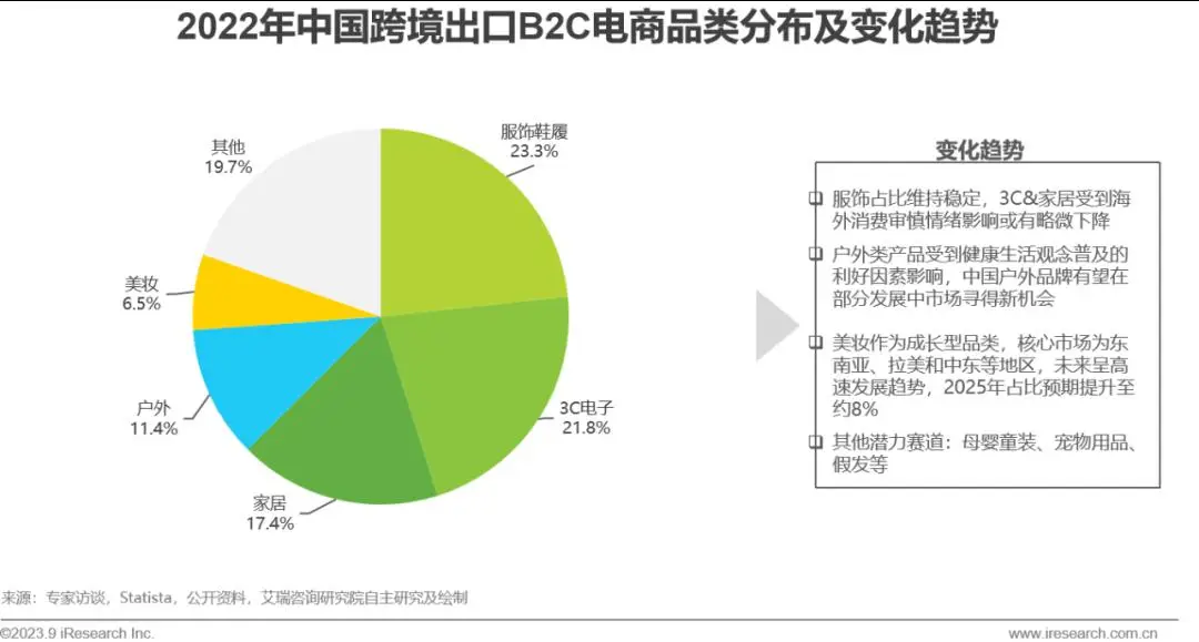 DDR贸易 揭秘DDR行业成功秘籍，8大必杀技全解析  第3张