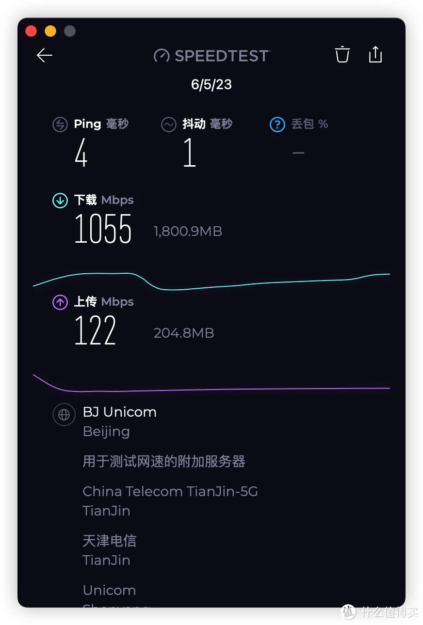 5G来袭！联通投入十万基站，速度惊人稳定  第1张