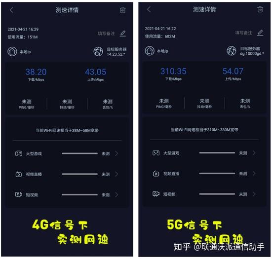 5G来袭！联通投入十万基站，速度惊人稳定  第3张