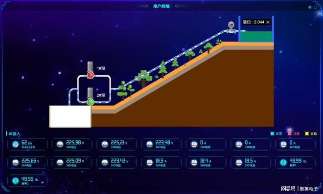 5G网络崭新时代：十大魅力解析  第5张