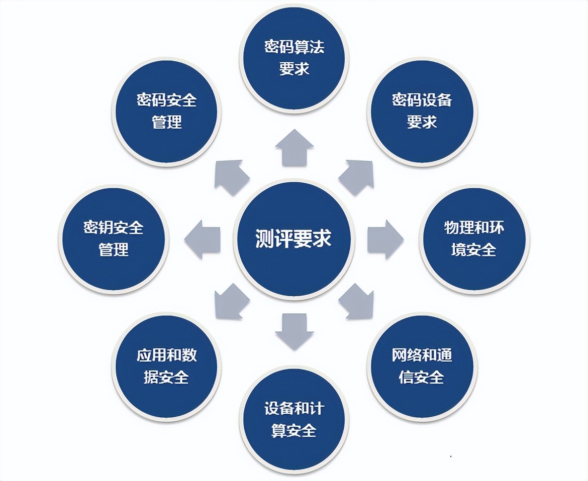 5G网络来袭！速度飙升、时延缩短，盛泽5G如何改变生活？  第4张