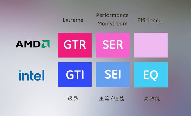 x79硬盘 X79硬盘：储存力狂拽，数据传输超速，安全如铁  第5张