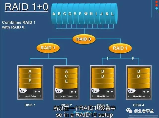 8TB硬盘速度翻倍！存储无忧、数据加密，迅享数字新体验  第5张