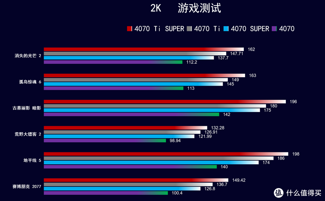 揭秘GT 730显卡：价格、品牌、性能一网打尽  第8张