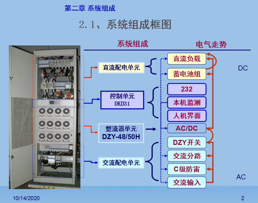 电脑开不了机？自动关机？别急，看这里解决  第3张