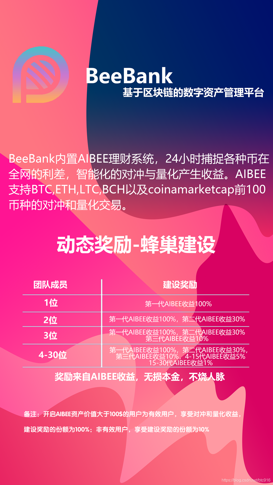 TP钱包（中国）官网：10大幕后秘密你不知道的数字资产管理利器  第4张