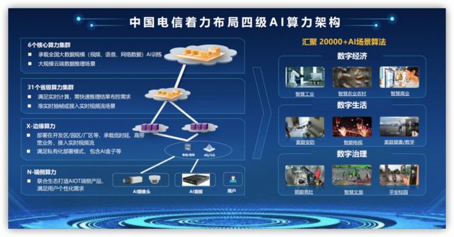 美国5G网络疲软？电信专家揭秘建设全实录  第3张