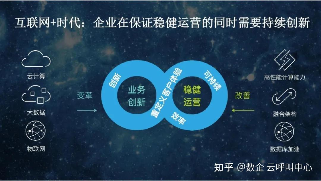 美国5G网络疲软？电信专家揭秘建设全实录  第4张