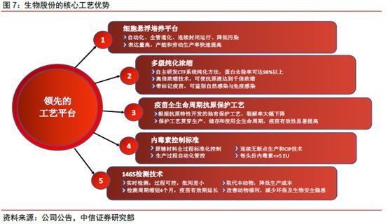 DDR项目 十问十答！揭秘DDR项目的奥秘与魅力  第3张