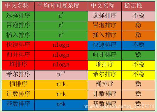 玩转DDR排表：解密排表秘籍，避免纠纷技巧大揭秘  第6张