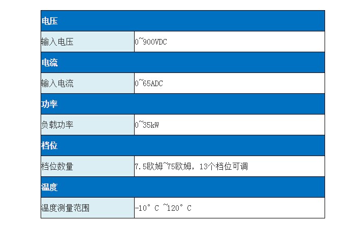 轻松测评电脑性能！DDR负载算法全揭秘，报告一目了然  第6张