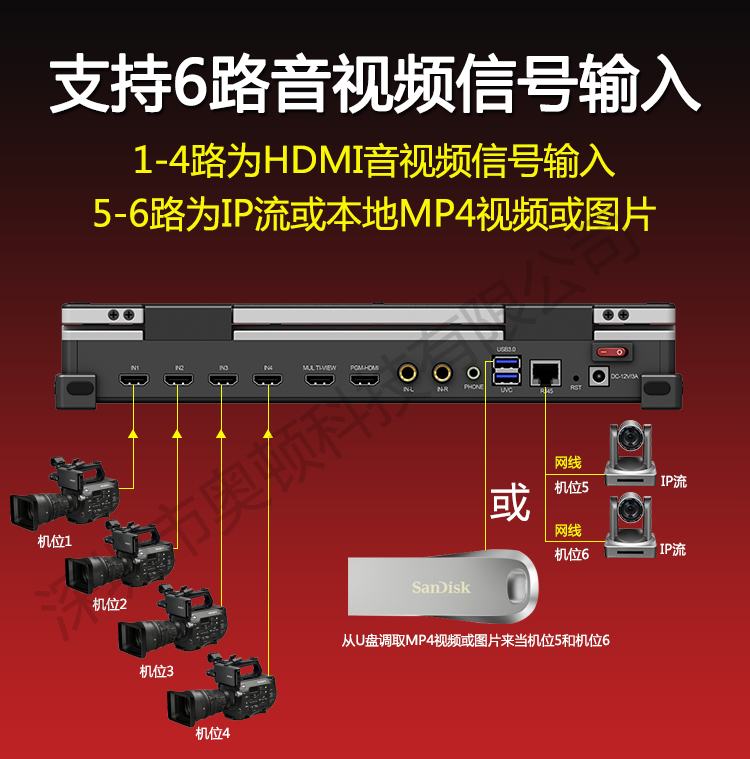 5G网络：速度革新，游戏沉浸，视频通话清晰，物联网崛起，移动办公高效  第3张