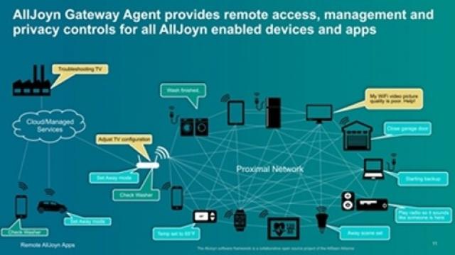 5G新网速惊艳！校园实测揭秘速度与延迟对比  第4张