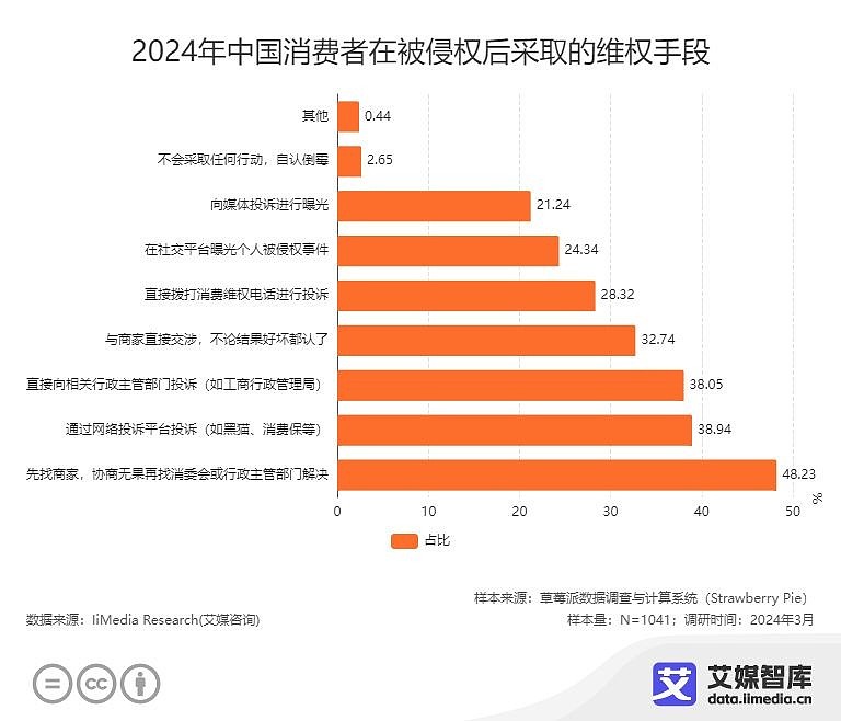 硬盘价格为何持续走高？解密制造成本内幕  第2张