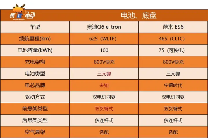 硬盘价格为何持续走高？解密制造成本内幕  第3张