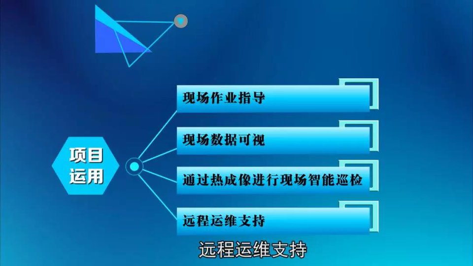 5G网络改变生活：极速下载、畅快对战、智能家居全解析  第3张