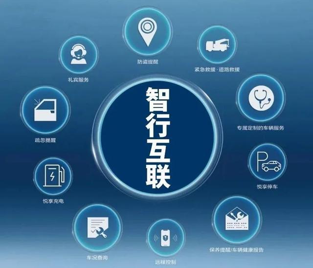 5G新世代网络体验，让你告别等待烦恼  第5张