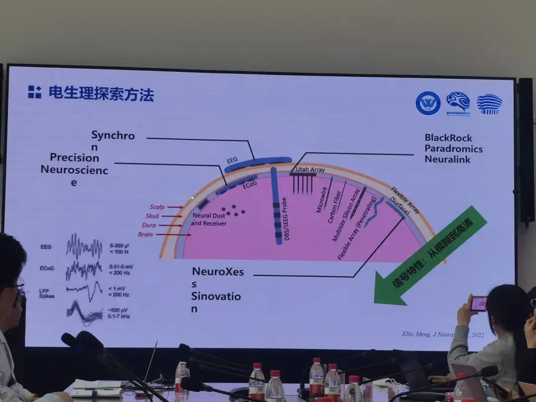 5G网络翻译大揭秘！精准VS通俗，你更信哪个？  第2张