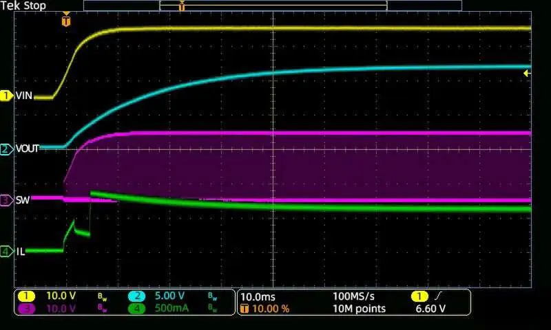 5G新时代，10招带你玩转网络优化  第5张