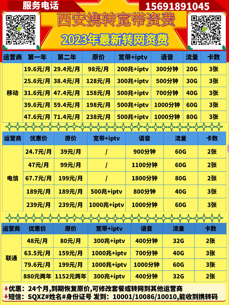 5G套餐大揭秘！中国三巨头收费对比，你最适合哪家？  第5张