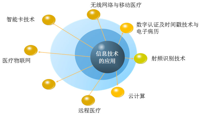 5G时代，青岛市政策揭秘！未来生活将何去何从？  第4张